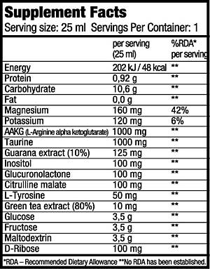 Energy Shot 25ml (BIOTECH USA)