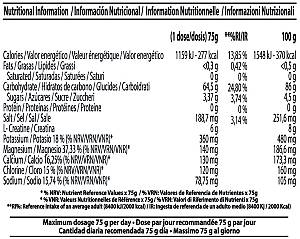 Fortargo+Creatine Carboloader 2Kg Lemon (OXYGEN NUTRITION)