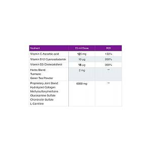 Joint Support 500ml (SWEDISH NUTRA)