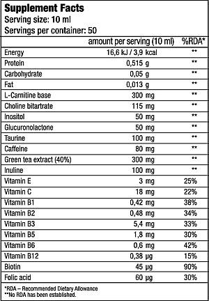 Thermo Drine Liquid 500ml (BIOTECH USA)
