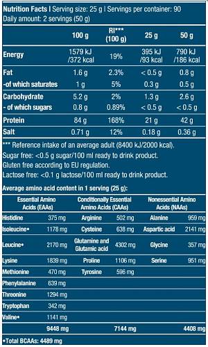 ISO Whey Zero 1816gr Chocolate Toffee