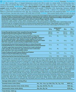 100% Pure Whey 2270gr Salty Caramel