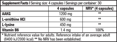 GH Hormone Regulator 120caps (BIOTECH USA)