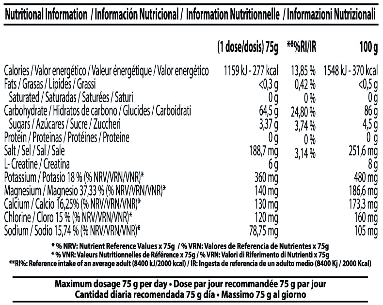 Fortargo+Creatine Carboloader 2Kg Lemon (OXYGEN NUTRITION)