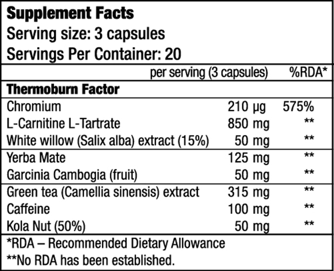 Thermo Drine 60caps (BIOTECH USA)
