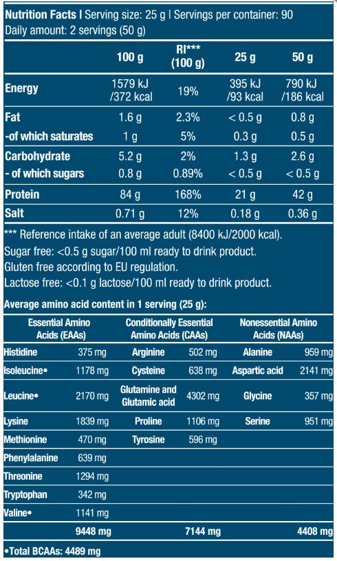 ISO Whey Zero 1816gr Chocolate Toffee
